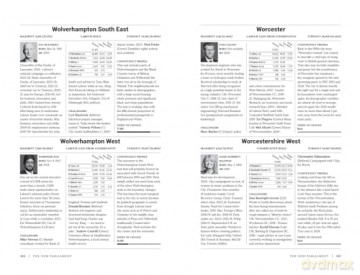 The Times Guide to the House of Commons 2024: The definitive record of Britain's historic 2024 General Election - Ian Brunskill [KSIĄŻKA]