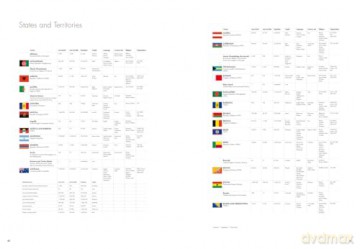 The Times Reference Atlas of the World - Times Atlases [KSIĄŻKA]