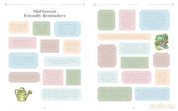 The Tiny Farm Planner: Record Keeping, Seasonal To-Dos, and Resources for Managing Your Small-Scale Home Farm - Jill Ragan [KSIĄŻKA]