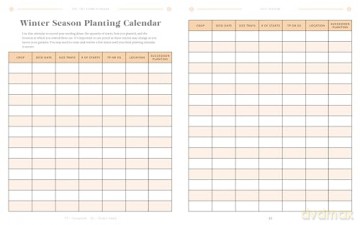 The Tiny Farm Planner: Record Keeping, Seasonal To-Dos, and Resources for Managing Your Small-Scale Home Farm - Jill Ragan [KSIĄŻKA]