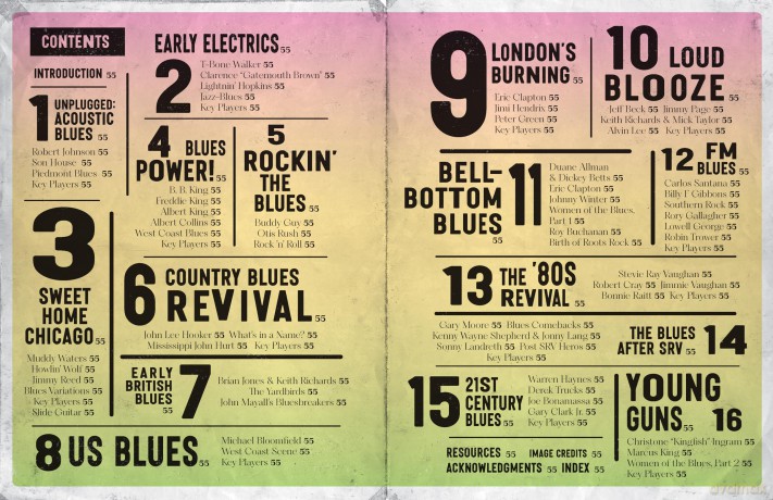 The Ultimate Book of Blues Guitar Legends: The Players and Guitars That Shaped the Music - Pete Prown [KSIĄŻKA]