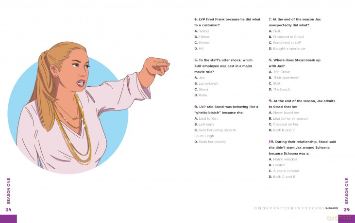 The Unofficial Vanderpump Rules Ultimate Trivia Book: Test Your Superfan Status and Relive the Most Iconic Vanderpump Moments - Thea de Sousa [KSIĄŻKA]