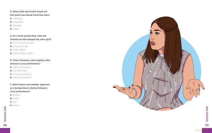 The Unofficial Vanderpump Rules Ultimate Trivia Book: Test Your Superfan Status and Relive the Most Iconic Vanderpump Moments - Thea de Sousa [KSIĄŻKA]