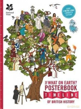 The What on Earth Posterbook Timeline of British History - Christopher Lloyd [KSIĄŻKA]