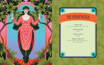 The Witch Within: Discover The Type of Witch You Are - TudorBeth [KSIĄŻKA]