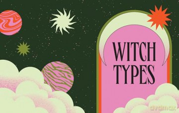 The Witch Within: Discover The Type of Witch You Are - TudorBeth [KSIĄŻKA]