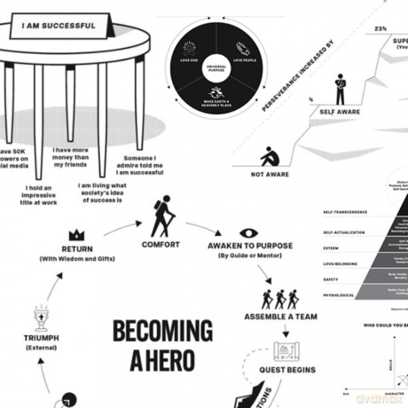 Think This, Not That: 12 Mindshifts to Breakthrough Limiting Beliefs and Become Who You Were Born to Be - Dr. Josh Axe [KSIĄŻKA]