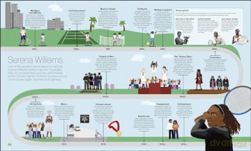 Timelines of Extraordinary Lives (DK Children's Timelines) [KSIĄŻKA]