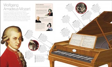 Timelines of Extraordinary Lives (DK Children's Timelines) [KSIĄŻKA]