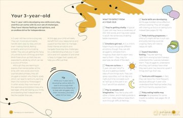 Toddlers Made Easy: Become the Parent Every Child Needs - Dr Cathryn Tobin [KSIĄŻKA]