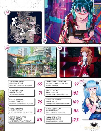 Ultimate Guide to Manga Art: Master the Modern Japanese Art Style - April Madden [KSIĄŻKA]