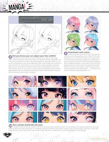Ultimate Guide to Manga Art: Master the Modern Japanese Art Style - April Madden [KSIĄŻKA]