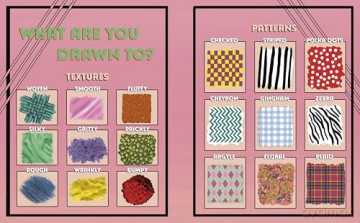 Unlock Your Aesthetic: A Visual Guide to Find Your Vibe - Author Maris Jones [KSIĄŻKA]