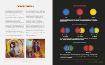 Unlock Your Aesthetic: A Visual Guide to Find Your Vibe - Author Maris Jones [KSIĄŻKA]