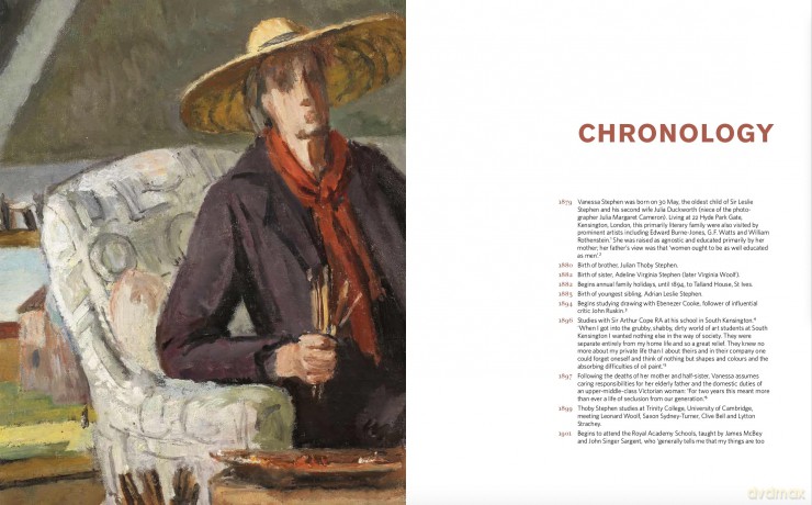 Vanessa Bell: A World of Form and Colour - Fay Blanchard [KSIĄŻKA]