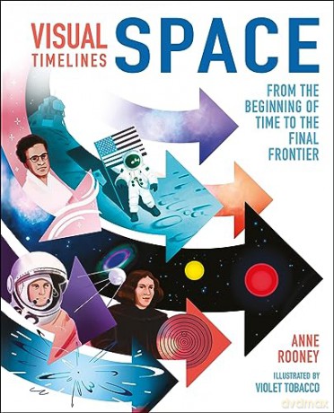 Visual Timelines: Space: From the Beginning of Time to the Final Frontier - Anne Rooney [KSIĄŻKA]