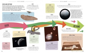 Visual Timelines: Space: From the Beginning of Time to the Final Frontier - Anne Rooney [KSIĄŻKA]