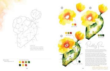 Watercolor the Easy Way Flowers: Step-by-Step Tutorials for 50 Flowers, Wreaths, and Bouquets (Watercolor the Easy Way): 2 - Sara Berrenson [KSIĄŻKA]
