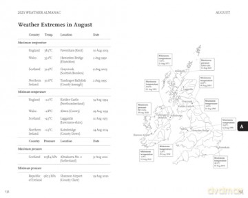 Weather Almanac 2025: The perfect gift for nature lovers and weather watchers - Storm Dunlop [KSIĄŻKA]