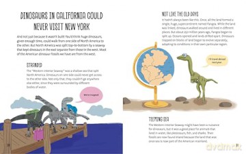 Weird and Wonderful Dinosaur Facts - Anne Rooney [KSIĄŻKA]