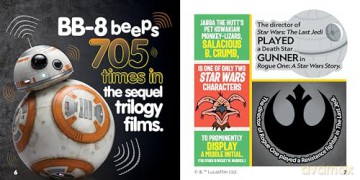 Weird But True! Star Wars: 300 Epic Facts From a Galaxy Far, Far Away.... - National Geographic Kids [KSIĄŻKA]