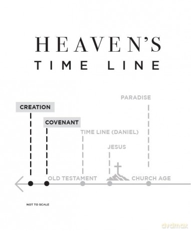 What Happens Next Bible Study Guide plus Streaming Video: A Traveler's Guide through the End of This Age - Max Lucado [KSIĄŻKA]