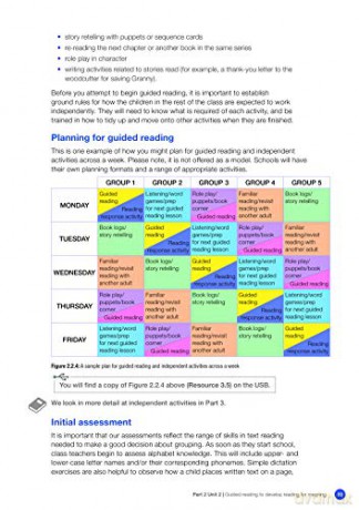 Which Book and Why: Guided Reading for ages 4 7 using Book Bands and book levels. - University College London [KSIĄŻKA]