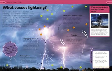Why Weather: Brilliant Answers to Baffling Questions (Why Series) [KSIĄŻKA]
