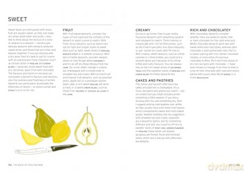 Wine: Taste Pair Pour: Grow your knowledge with every glass - Charlotte Kristensen [KSIĄŻKA]