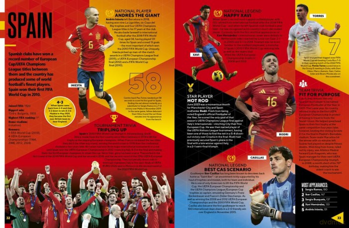 World Football Records 2025 - Keir Radnedge [KSIĄŻKA]