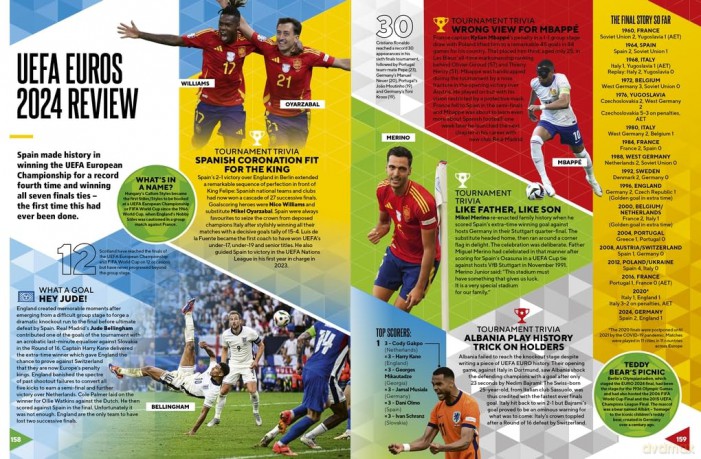 World Football Records 2025 - Keir Radnedge [KSIĄŻKA]