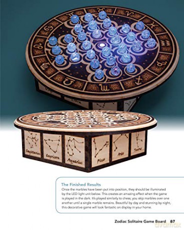 Yearn to Burn: A Pyrography Master Class: 18 Creative Woodburning Projects with Step-by-Step Instructions (Fox Chapel Publishing) Expert Guidance to Advance Your Skills; Sequel to Learn to Burn - Simon Easton [KSIĄŻKA]