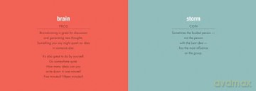 Your Idea Starts Here: 77 Mind-Expanding Ways to Unleash Your Creativity - Carolyn Eckert [KSIĄŻKA]