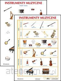 Plansza - Instrumenty muzyczne [SZKOŁA]