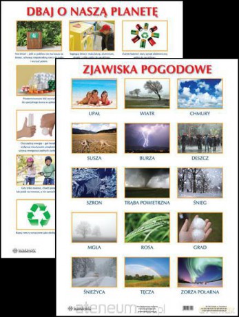 Plansza - Zjawiska pogodowe, Dbaj o naszą planetę [SZKOŁA]
