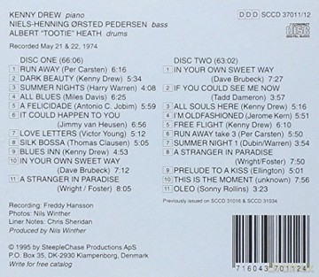 Kenny Drew: Dark And Beautiful [2CD]