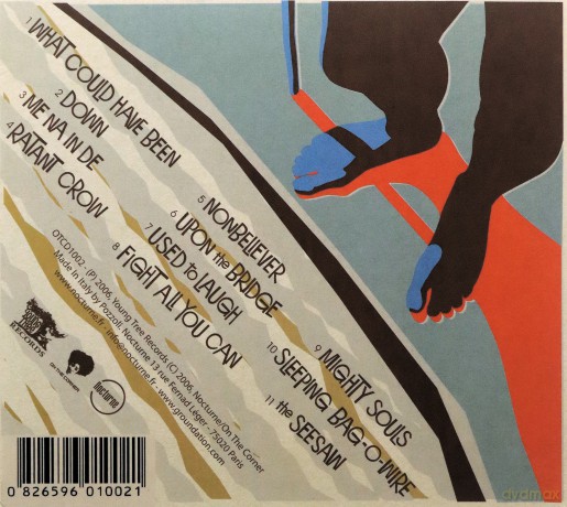 Groundation: Under The Bridge [CD]