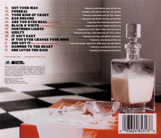 Teddy Swims: I've Tried Everything But Therapy (Part 2) [CD]
