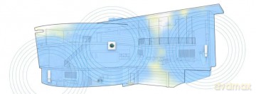 AmpliFi - HD Home Wi-Fi Mesh System