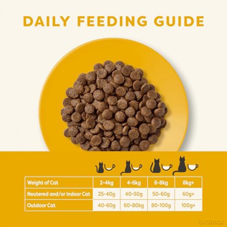 Applaws - Chicken with Lamb Kibble - 2kg