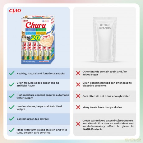 CHURU - Tuna Varieties 20pcs
