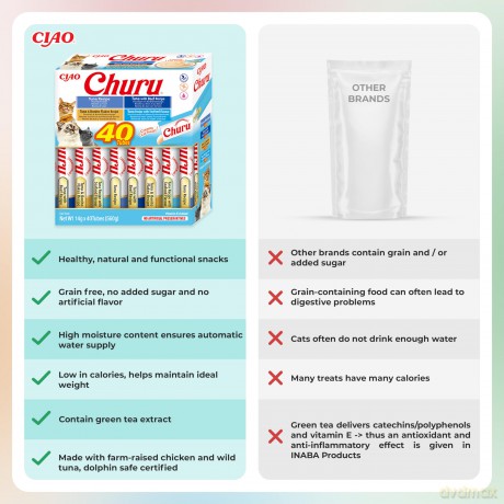 CHURU - Tuna Varieties 40St - (798.5160)