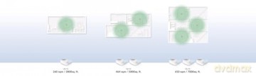 D-Link - EAGLE PRO AI AX1500 Mesh System - 2 Pack