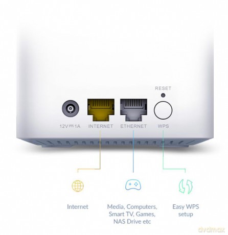 D-Link - EAGLE PRO AI AX1500 Mesh System - 2 Pack