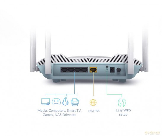 D-Link - EAGLE PRO AI AX3200 Smart Router