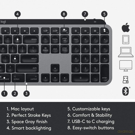 Logitech - MX Keys for Mac Space Grey Nordic