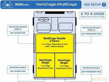 Mimsafe - Variocage XXL Plus Double - (703.0064)