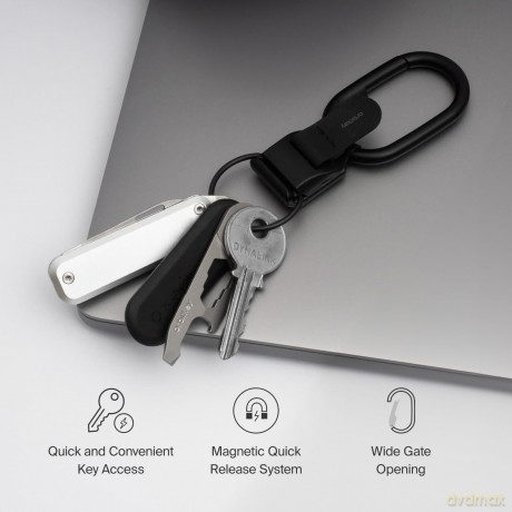 Orbitkey - Clip v2