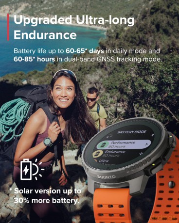 Suunto - Vertical Titanium Smartwatch
