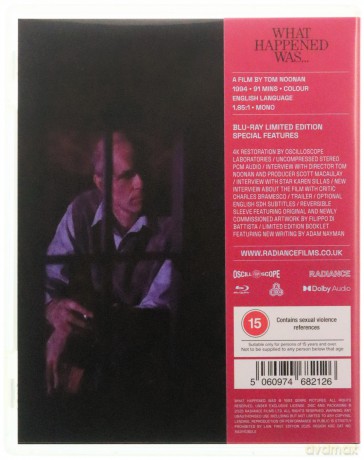 What Happened Was... [Blu-Ray]